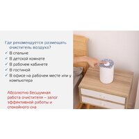 Очиститель воздуха Gauss Guard GR001