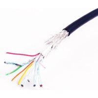 Кабель Cablexpert CC-HDMI4-1M