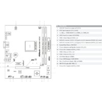 Материнская плата ASRock A520M-HDV
