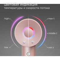 Фен Redmond (Редмонд) HD1701 (розовый)
