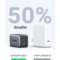 Сетевое зарядное Ugreen CD244 10335 (черный)