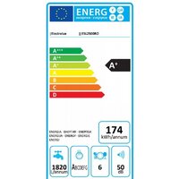 Встраиваемая посудомоечная машина Electrolux ESL2500RO