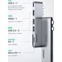 Док-станция Ugreen CM380 80856