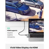 Док-станция Ugreen CM380 80856