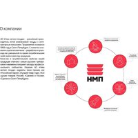 Казан Нева металл посуда (НМП) НС0890п