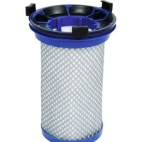 Фильтр патронный Tefal ZR009001