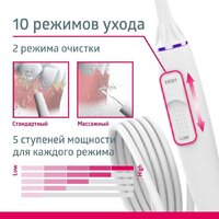 Ирригатор  B.Well MED-900
