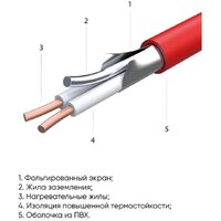 Нагревательный кабель СТН КС-700 3.8 м 684 Вт