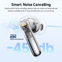 Наушники QCY MeloBuds N50 (белый)