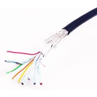 Кабель Cablexpert CC-HDMI4-7.5M