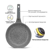 Сковорода Fissman Prestige 5046