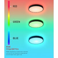 Припотолочная люстра In Home Scandy Simple-125RGB-RCB 4690612062273