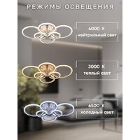 Припотолочная люстра Aitin Pro MX30075/6 (серебро RGB)