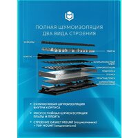 Клавиатура IO by Red Square Type 68 SE g3ms Sapphire V2 (черный)