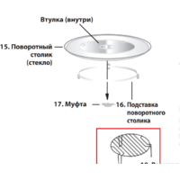 Микроволновая печь Sharp R6000RK