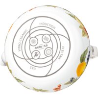 Чайник без свистка Agness Fruit Basket 934-585