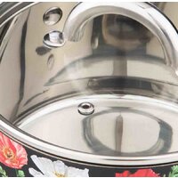 Кастрюля Agness Маки 916-305