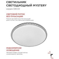 Припотолочная люстра In Home Deco Mystery 4690612063447