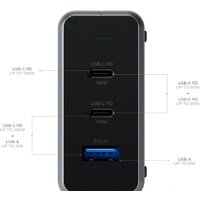 Сетевое зарядное Satechi 100W Type-C PD Compact GAN Charger ST-TC100GM-EU (европейская вилка)