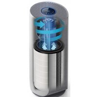 Очиститель воздуха Philips AC3858/50