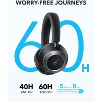 Наушники Anker Soundcore Space One Pro (черный)