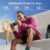 Внешний аккумулятор Ugreen PB764 10000mAh (серый)