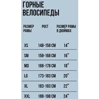 Велосипед Stinger Graphite Pro 27.5 р.16 2023