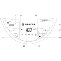 Термопот Brayer BR1091