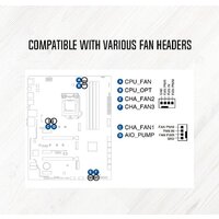 Разветвитель ID-Cooling FS-04 PWM