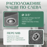 Кухонная мойка Saniteco Rosa (графит)