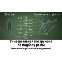 Велосипед Stark Terros 28.2 V р.20 2024