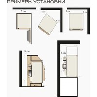 Мини-холодильник Meyvel MMT-30WG