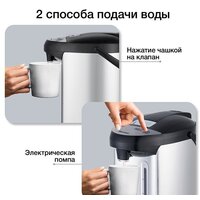 Термопот Blackton Bt TP536