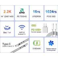 Ноутбук Ninkear S14 16GB/1TB