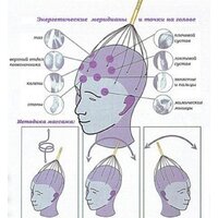 Ручной механический массажер Bradex Мурашка KZ 0010