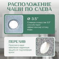 Кухонная мойка Saniteco Fortis (графит)
