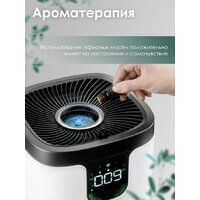 Климатический комплекс IClima LUX-10000PRO V2