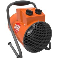 Электрическая тепловая пушка Royal Thermo RTH-CE2