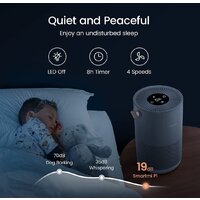 Очиститель воздуха SmartMi Air Purifier P1 ZMKQJHQP12 (международная версия, серебристый)
