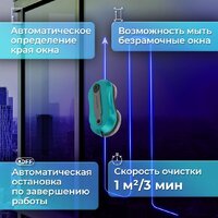Робот для мытья окон Sonnen Tech RWC-124 Dual Spray