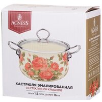 Кастрюля Agness 915-126