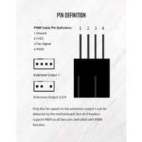 Разветвитель ID-Cooling FS-04 PWM