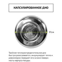 Чайник со свистком TimA WTK178WH