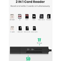 Карт-ридер Ugreen CM104 40752