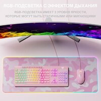 Клавиатура Onikuma Onikuma G32 Pink Knight