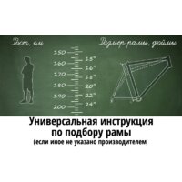 Велосипед AIST Cross 1.0 р.19 2021