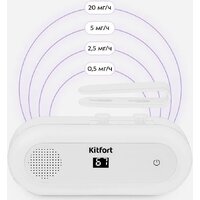 Озонатор Kitfort KT-3866