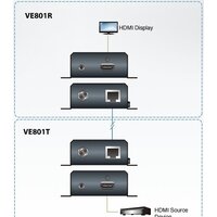 Удлинитель по витой паре Aten VE801-AT-G