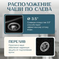 Кухонная мойка Saniteco Rosa (черный)