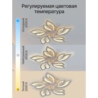 Припотолочная люстра Home One Bloom 120W 433115